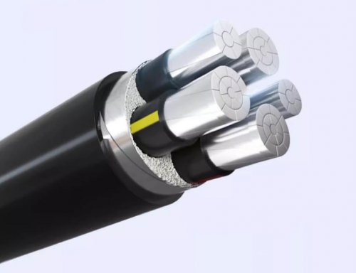 电力电缆的命名方法和组成含义是什么？