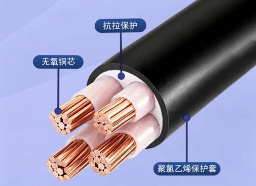 【知识科普】有关桥梁敷设电缆的技术要